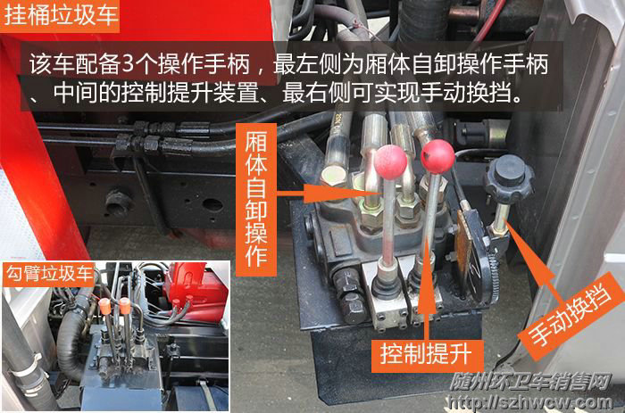 挂桶式垃圾车对比勾臂式垃圾车操作手柄 挂桶式垃圾车对比勾臂式垃圾车操作手柄