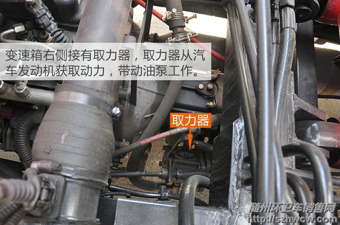 东风勾臂式垃圾车取力器 东风勾臂式垃圾车取力器