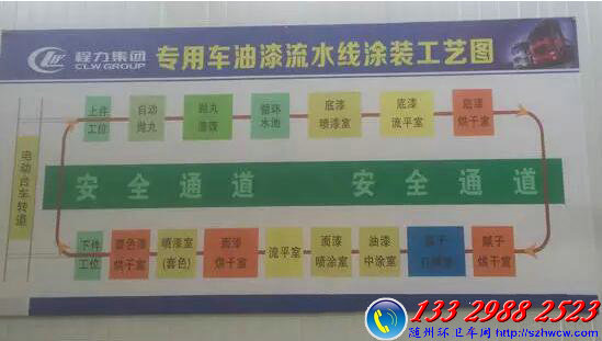 专用车烤漆品质最佳流水线 专用车烤漆品质最佳流水线