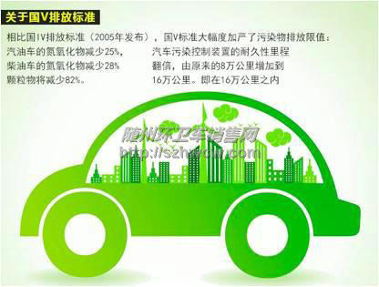 �����ŷű�׼