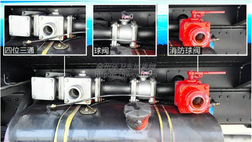东风145洒水车 东风145洒水车