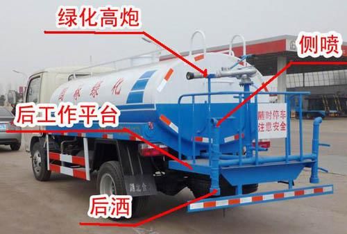 ��ˮ����Ҫ����ͼ��-1